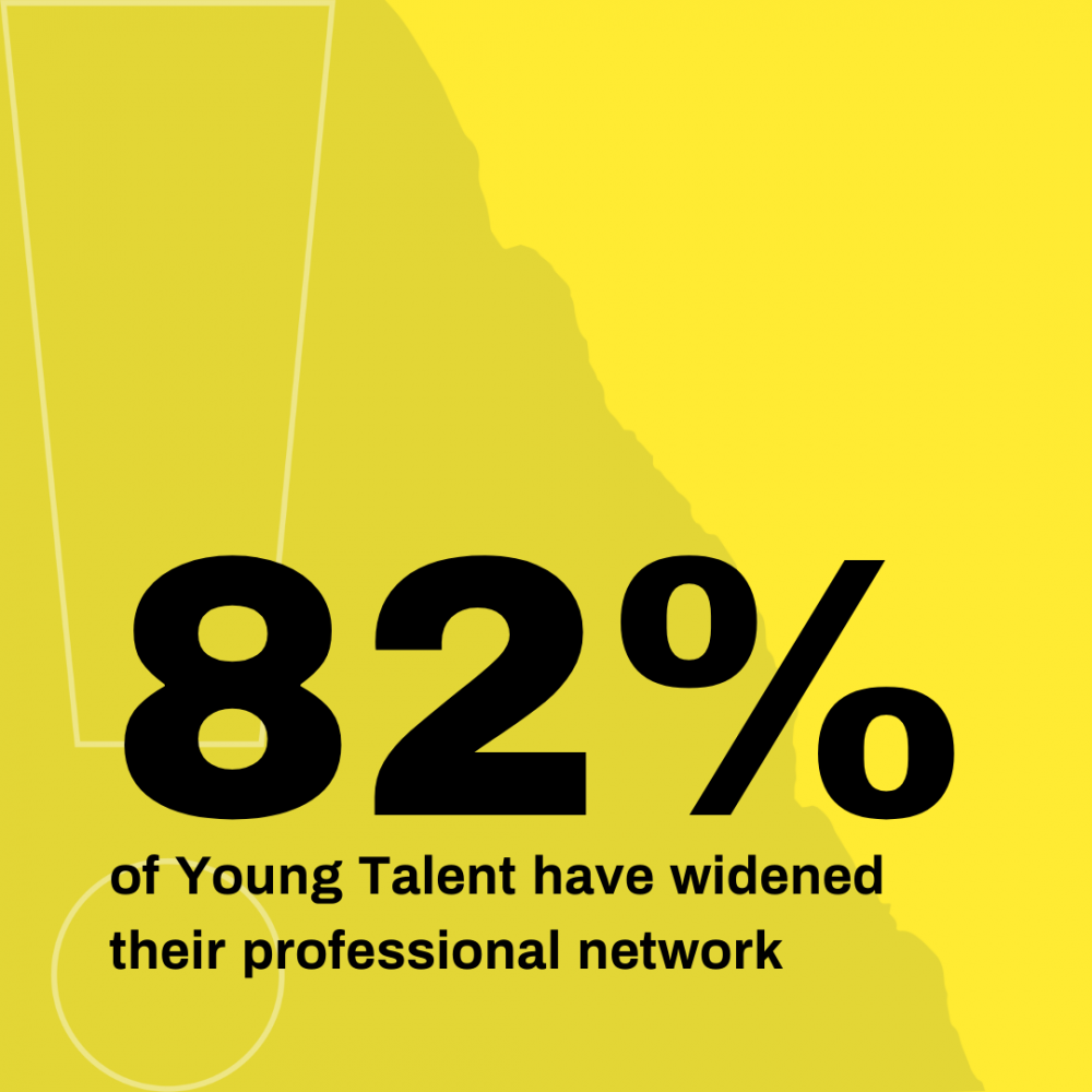 82% of young talent have widened their professional network