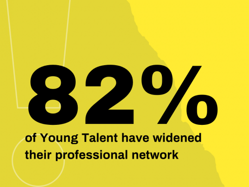 82% of young talent have widened their professional network